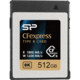512GB CFexpress Type B